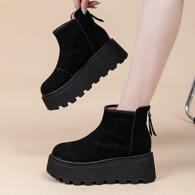 Chunky Platform Suede Ankle Boots mry001971