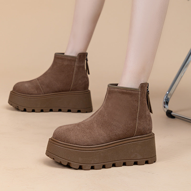 Chunky Platform Suede Ankle Boots mry001971